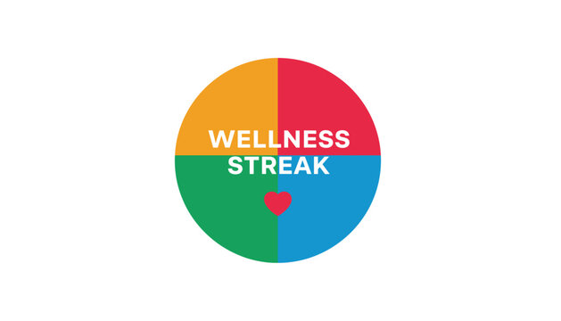 Wellness streak wheel chart health progress