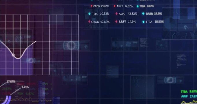 Left area chart animating after grid appearing, bars rising and tickers updating, showing metrics