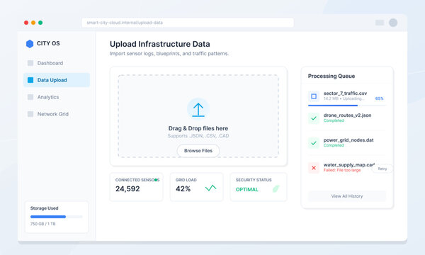 A digital dashboard interface for uploading infrastructure data in a smart city operating system, featuring a file upload area, processing queue, and real-time system status metrics.
