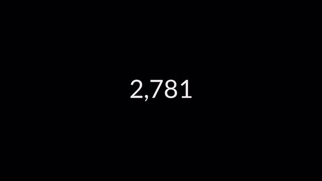 Number counter animation from 0 to 5000 on black background, Animated number counter from zero to five thousand in 4k ,counting number digit with alpha channel.