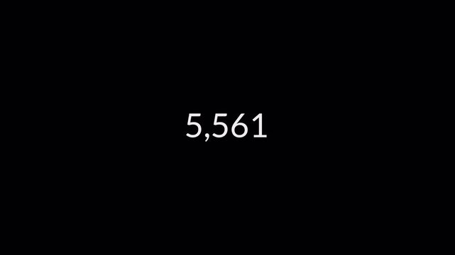 Number counter animation from 0 to 10,000 on black background, Animated number counter from zero to ten thousand in 4k ,counting number digit with alpha channel.