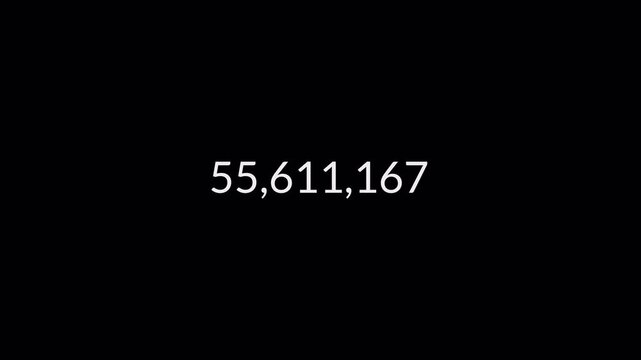 Number counter animation from 0 to 100,000,000 on black background, Animated number counter from zero to ten crore in 4k ,counting number digit with alpha channel.