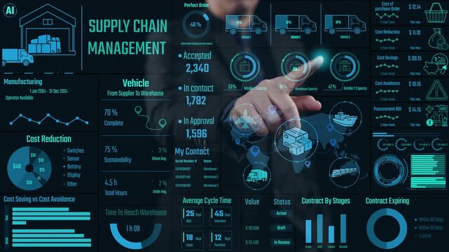 Explore an advanced supply chain management interface showcasing essential metrics and vehicle tracking, emphasizing efficiency and cost reduction strategies in logistics. Cipher