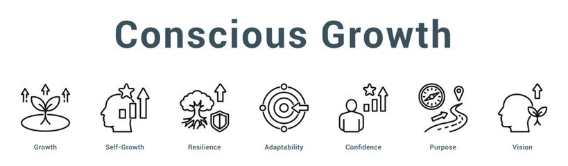 Conscious Growth  Modern and clean web banner illustration vector featuring thematic icons