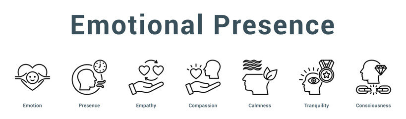 Emotional Presence  Modern and clean web banner illustration vector featuring thematic icons