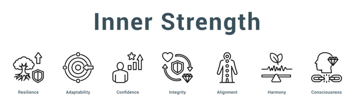 Inner Strength  Modern and clean web banner illustration vector featuring thematic icons
