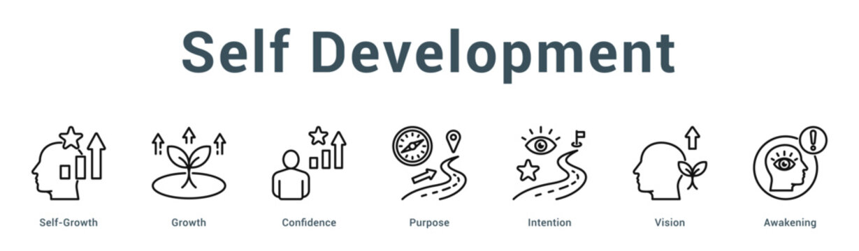Self Development  Modern and clean web banner illustration vector featuring thematic icons