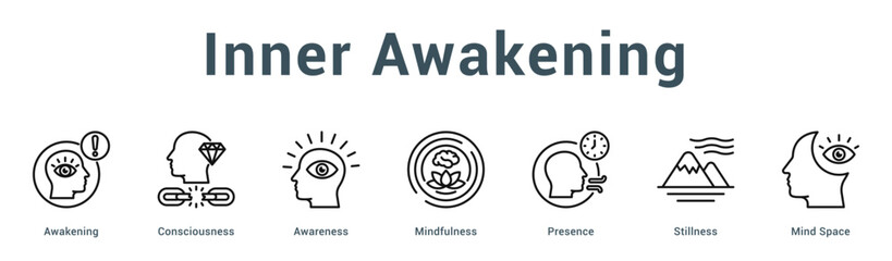 Obraz premium Inner Awakening Modern and clean web banner illustration vector featuring thematic icons