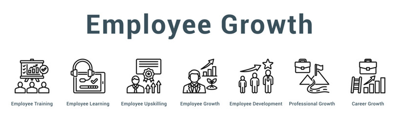 Employee Growth  Modern and clean web banner illustration vector featuring thematic icons