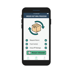 Order return process on smartphone screen concept of ecommerce refund