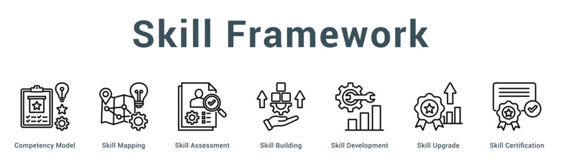 Obraz premium Skill Framework Modern and clean web banner illustration vector featuring thematic icons