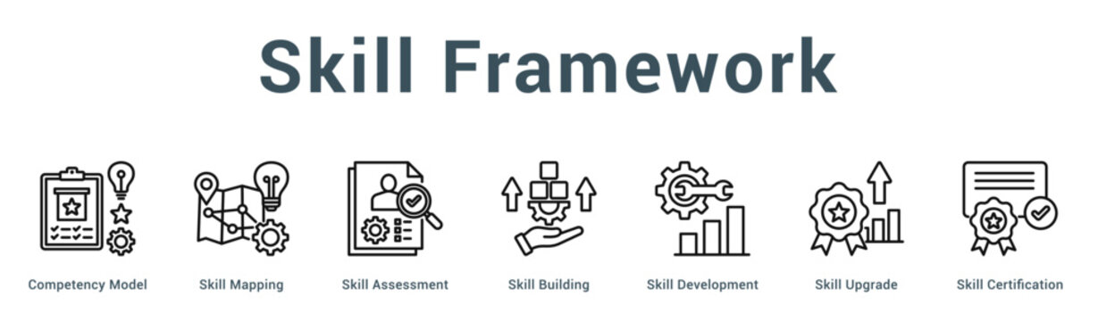 Skill Framework  Modern and clean web banner illustration vector featuring thematic icons