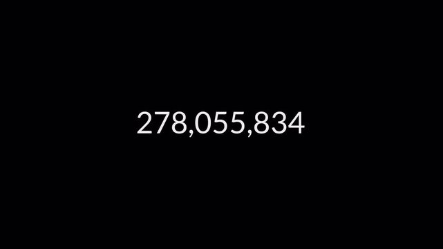 Number counter animation from 0 to 500,000,000 on black background, Animated number counter from zero to fifty crore in 4k ,counting number digit with alpha channel.