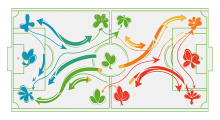 Colorful soccer field diagram with arrows and shamrocks. © Khansa505