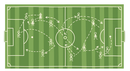 Soccer Field Tactics Diagram with Player Positions and Movement Arrows. © Khansa505