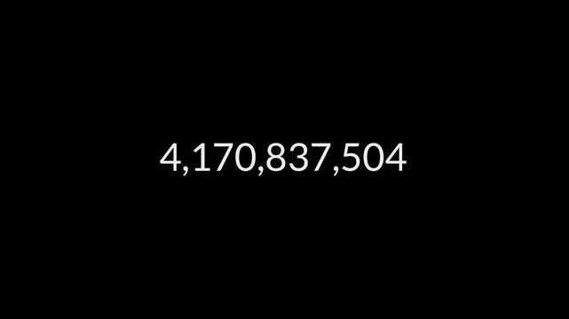 Number counter animation from 0 to 7,500,000,000 on black background, Animated number counter from zero to seven hundred and fifty crore in 4k ,counting number digit with alpha channel.