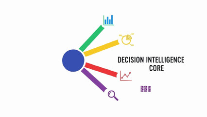 Decision Intelligence Core Concept Illustration.