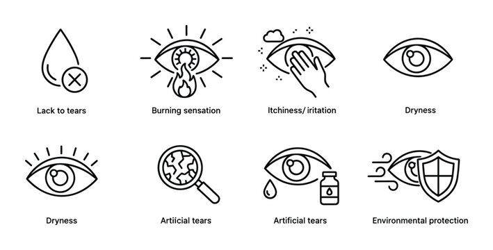Dry eye symptoms and treatment icons showing burning, itchiness, lack of tears, environmental protection and artificial tears