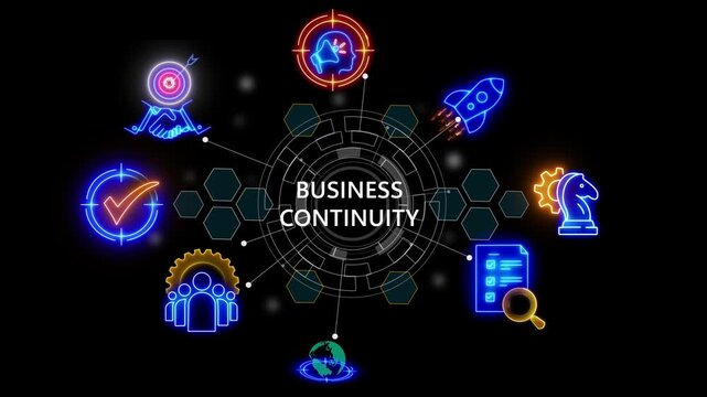 banner of BUSINESS CONTINUITY concept with icons of planning risk management technology matrix global security with digital spot light and glowing 4k video animation