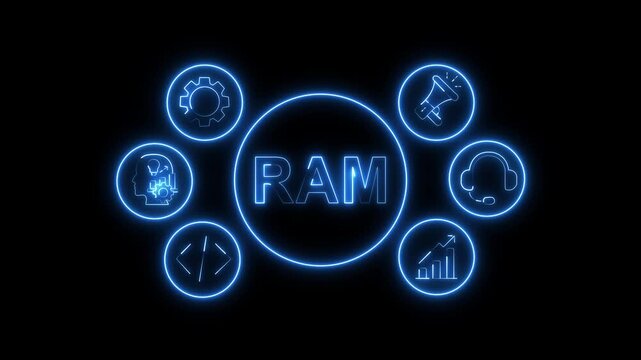 RAM Concept Blue Neon Animation with Business System Icons on Black Background