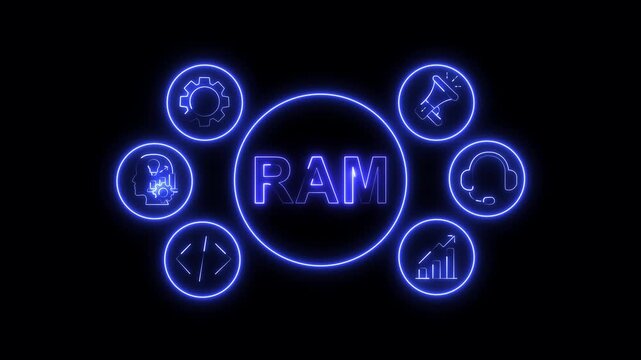 RAM Concept Blue Neon Animation with Business System Icons on Black Background
