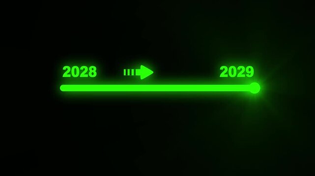 Futuristic neon green progress bar indicating the transition from year 2028 to 2029 with a glowing arrow and slider on a dark background