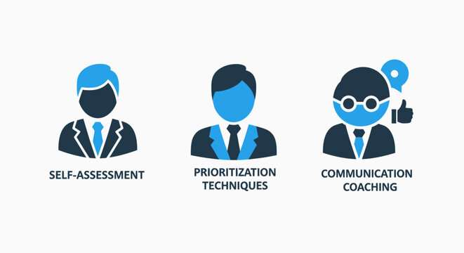 Icons for personal and professional development: self-assessment, prioritization techniques, and communication coaching.