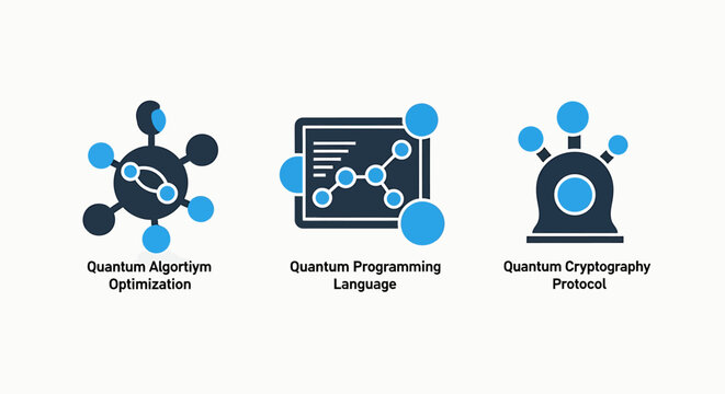 Icons for quantum computing concepts: algorithm optimization, programming language, and cryptography protocol.
