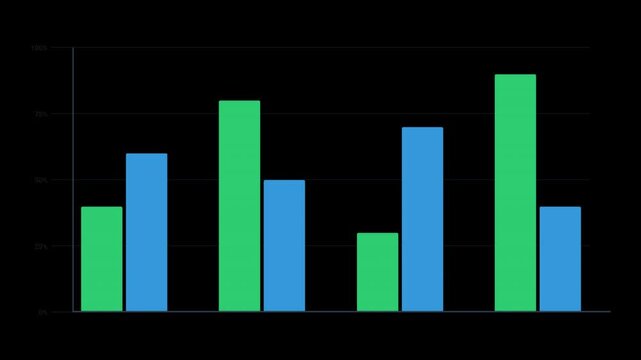 Animated Grouped Bar Chart Infographic on Transparent Background | Comparative Data Visualization UI Element