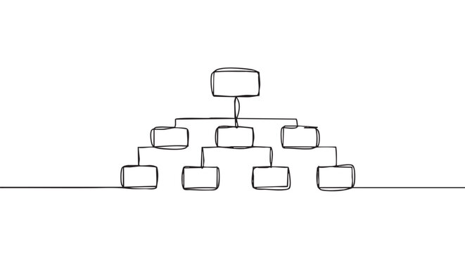 Simple hand-drawn continuous line organizational chart illustrates a hierarchical structure with connected boxes, conveying a minimalist and conceptual visual representation