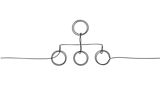 Single line hand drawn organizational chart illustrates a hierarchical structure with one main node connected to three subordinate nodes, presented in a minimalist and conceptual doodle style