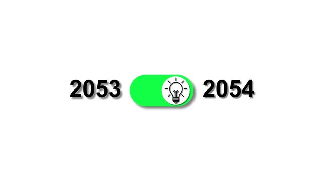 Year 2053 transitioning to 2054 with a glowing light bulb icon on a green toggle switch change