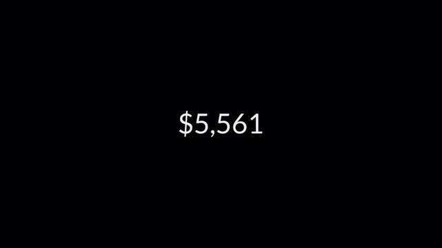 Dollar counting animation from zero to ten thousand on a black background, 0 to 10,000 dollar money counter animation with alpha channel in 4k.
