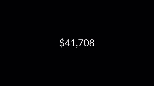 Dollar counting animation from zero to seventy five thousand on a black background, 0 to 75,000 dollar money counter animation with alpha channel in 4k.
