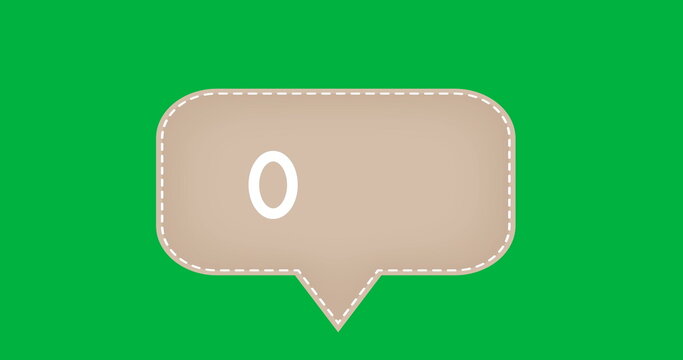 Counting numbers in a chat box 4k