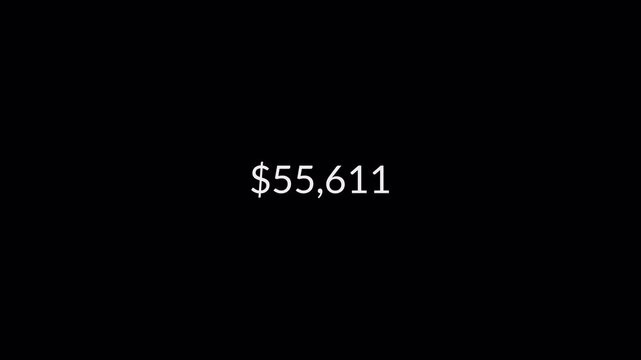 Dollar counting animation from zero to one hundred thousand on a black background, 0 to 100,000 dollar money counter animation with alpha channel in 4k.