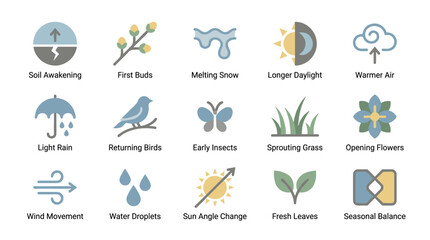 Fototapeta premium Collection of spring season icons illustrating natural phenomena like melting snow, first buds, and returning birds in a clean, minimalist flat design vector graphic style