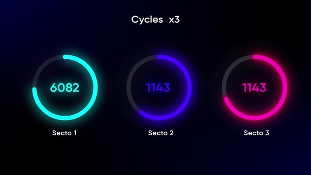 Three glowing neon progress rings with numbers and labels on a dark background with grid circle