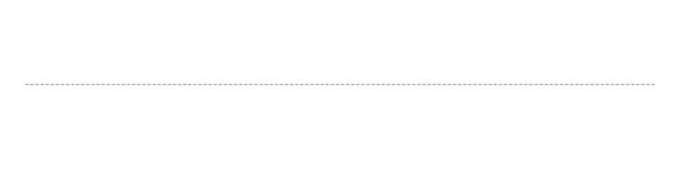 Fototapeta premium Thin dashdot divider. Black horizontal line. Isolated on white background.