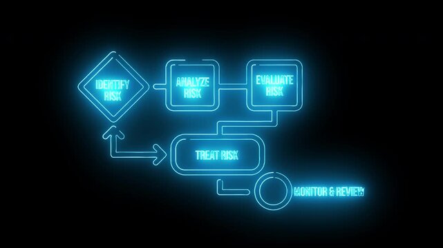 Neon-lit flowchart diagram with glowing blue lines and symbols on a black background with a futuristic and technological mood.