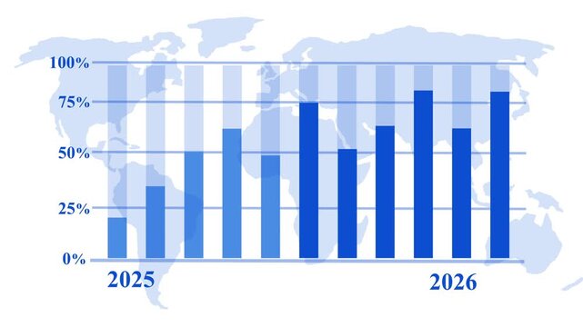 Global Data Bar Chart for 2024- 2026 Animation