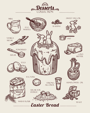 Vintage line illustration of sweet Easter bread recipe with ingredients. Bowl of egg whites, oil, piece of butter, sugar pile, pack of flour, three eggs and yolk, raw yeast.