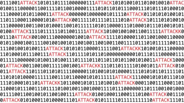 Visual Representation Of Cyber Attacks And Digital Threats