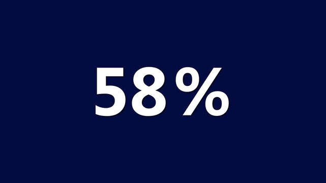 Percentage sign 58 percent statistic on dark blue background data visualization infographic