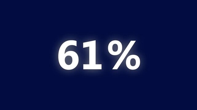 Statistic 61 percent glowing white text on dark blue background infographic sixty one percent statistics