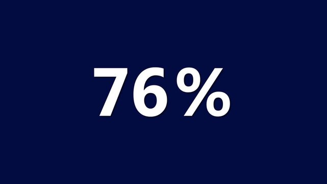 Large White 76 Percent Sign on Dark Blue Background for Statistics and Data Visualization percentage