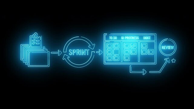Neon-lit diagram illustrating an agile sprint process with a computer, circular workflow, and review cycle against a dark background.
