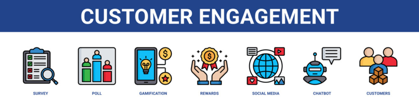 Customer Engagement web banner icon set collection solid style.