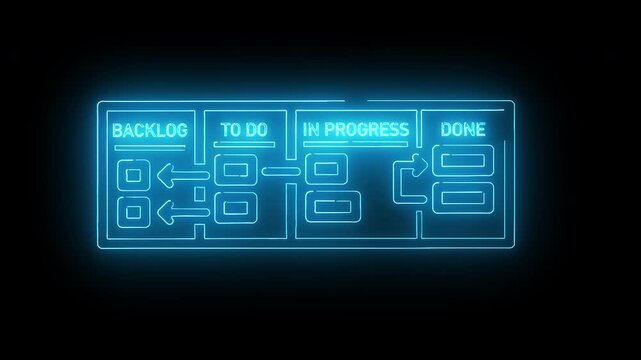 Neon-lit flowchart diagram with glowing blue lines and labels on a black background, illustrating a workflow process with sections for backlog, to-do, in-progress, and done tasks.