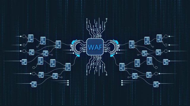 Web Application Firewall W A F Network Security Concept with Circuit Board and Mobile Devices Connected